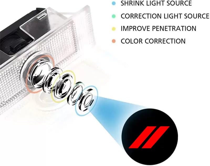 JUNMEI 2pcs Never Fade Door Light Led Logo for Dodge Charger Daytona Hellcat All Car Models Projector Ghost Shadow Puddle Courtesy Step Lights (Red) - Image 4